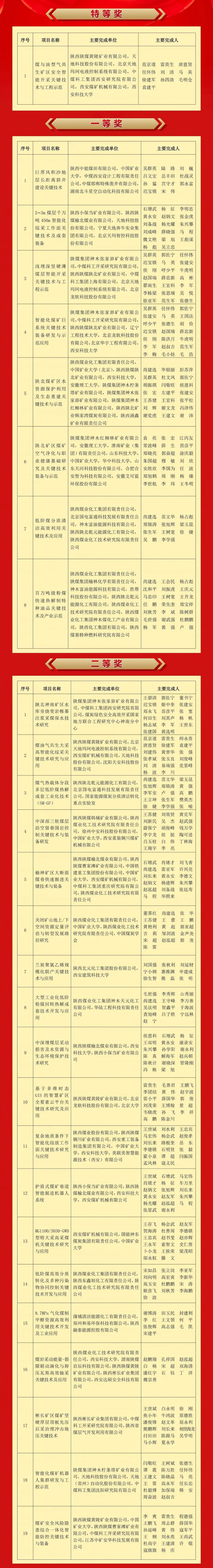 031725323845123726.jpeg 37494378f4db9537ec5e005a4728bee9_20240902225540_96710.jpeg